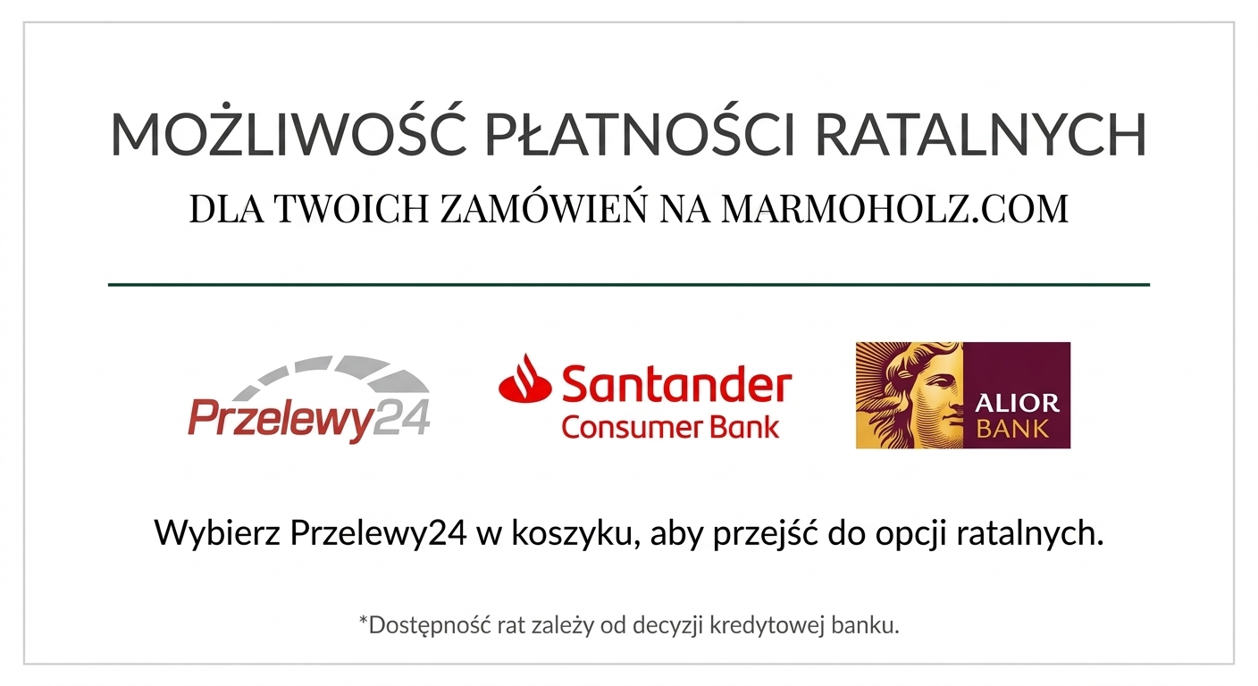 Raty Santander Alior